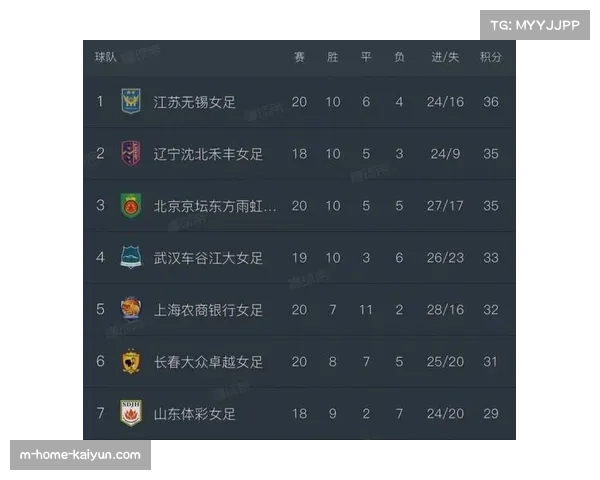 中场双核携手应对挑战，国家德比悬念依旧扑朔迷离